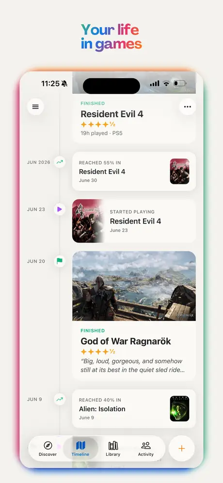 Your life in games: the Waypoint timeline of started, reached and finished games
